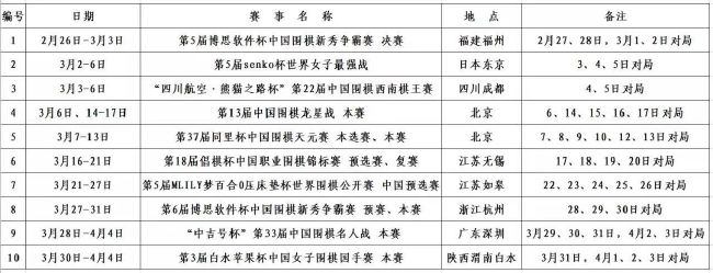 ”关于阿森纳的团队精神，廷伯表示：“这让事情变得更容易，我每天都能在训练场上看到他们，基本上，我和他们的训练时间是一样的，这让事情变得更容易。